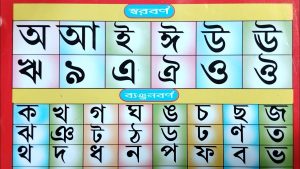 স্বরবর্ণ ও ব্যঞ্জনবর্ণ কয়টি? বাংলা বর্ণমালার সংখ্যা, শ্রেণিবিভাগ ও ...