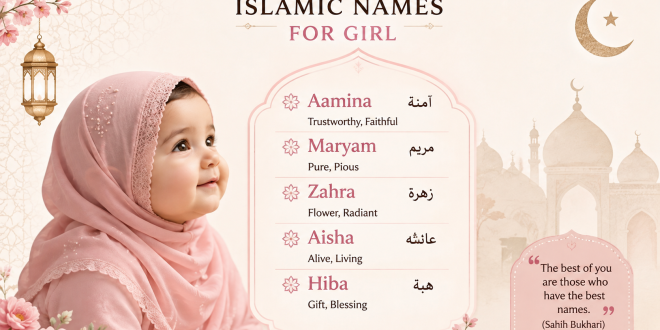 islamic name girl